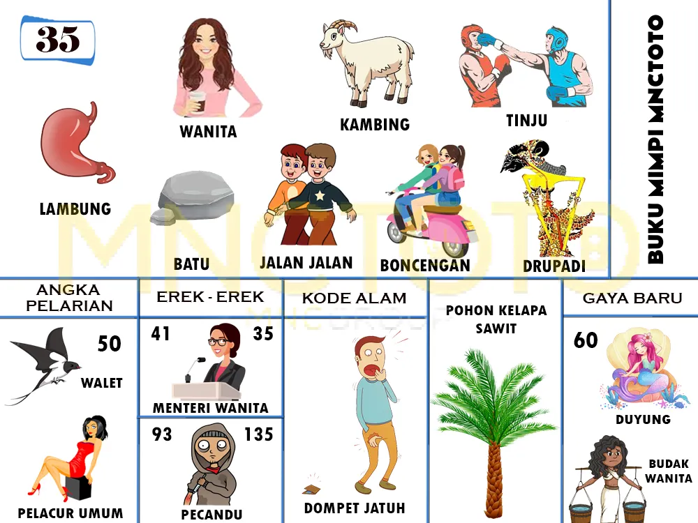 buku mimpi erek erek togel 35